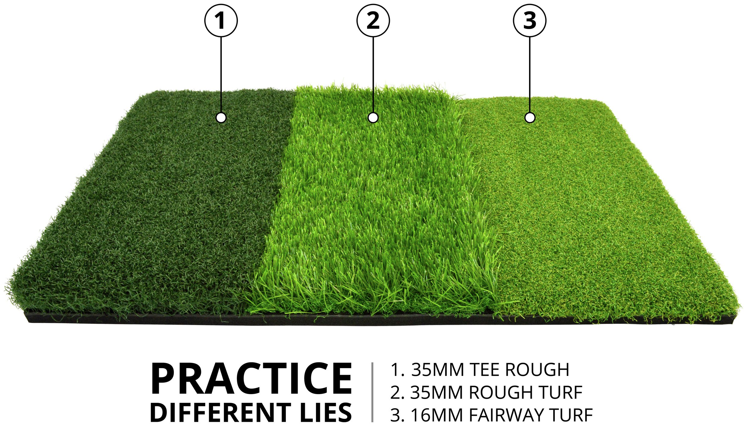 On Par 3 in 1 Practice Mat Review