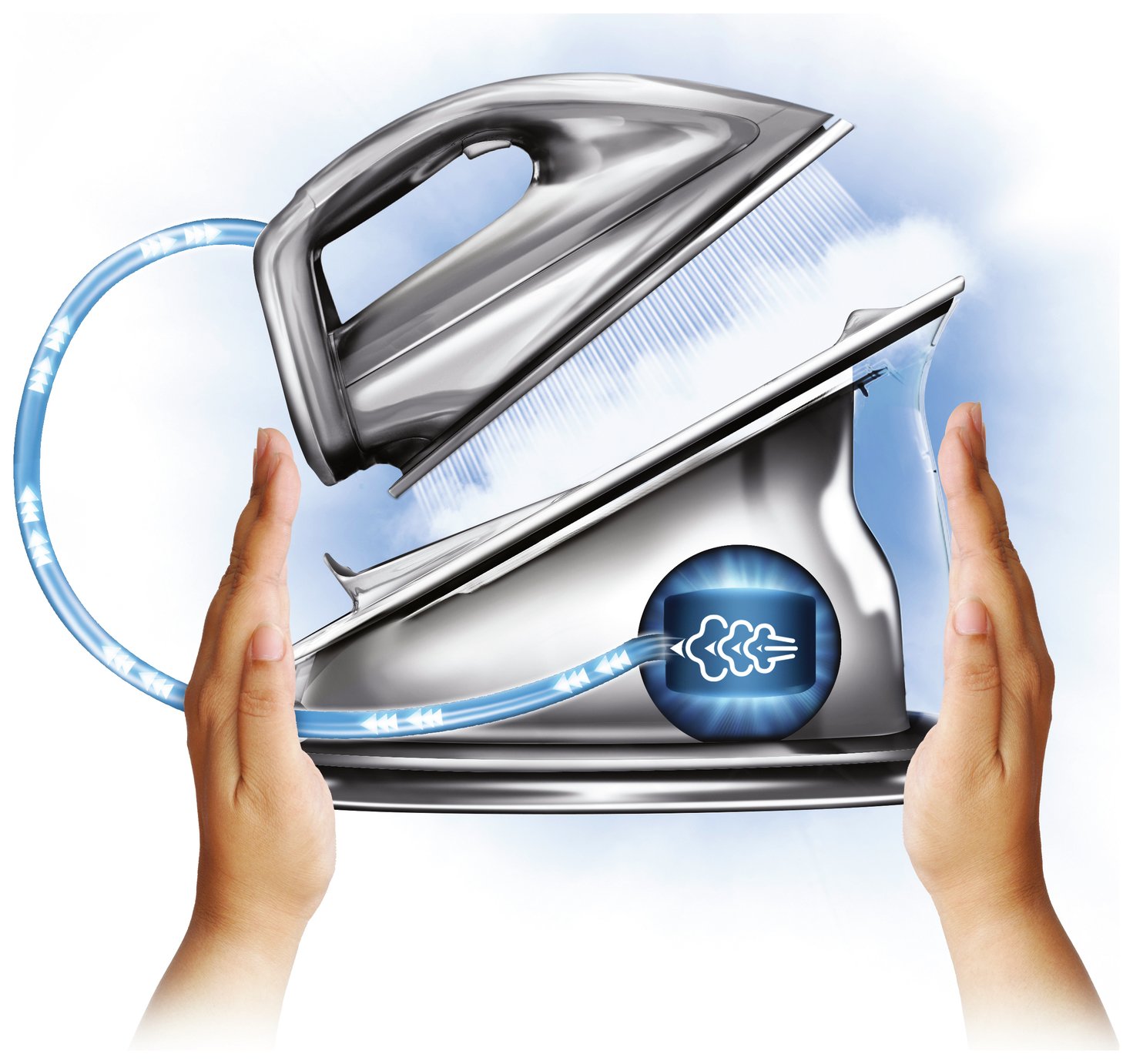 Tefal GV6721 Effectis Steam Generator Iron Reviews