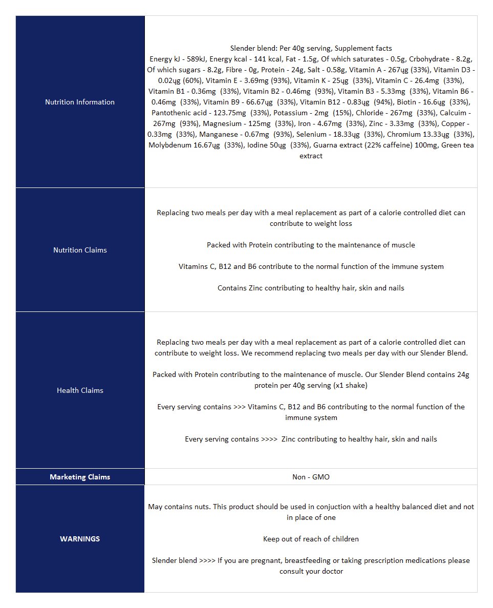 Protein World Slender Blend 600G Reviews