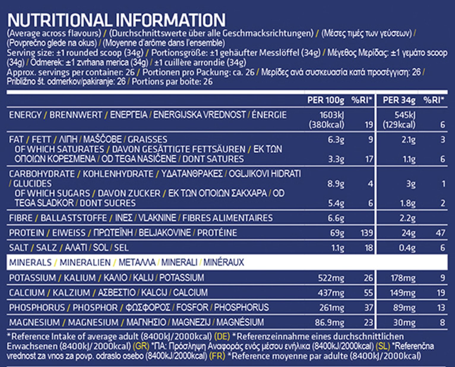 USN Whey Protein Shake Chocolate 908g Review