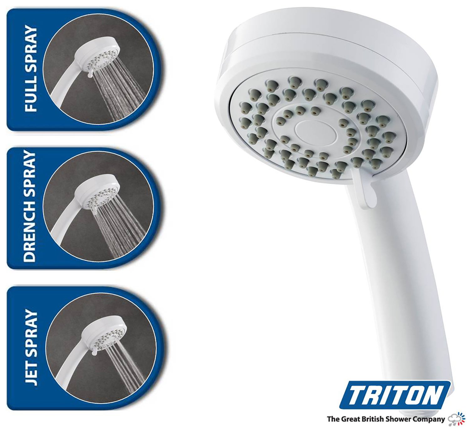 Triton Zante 4 8.5kW Electric Shower Reviews