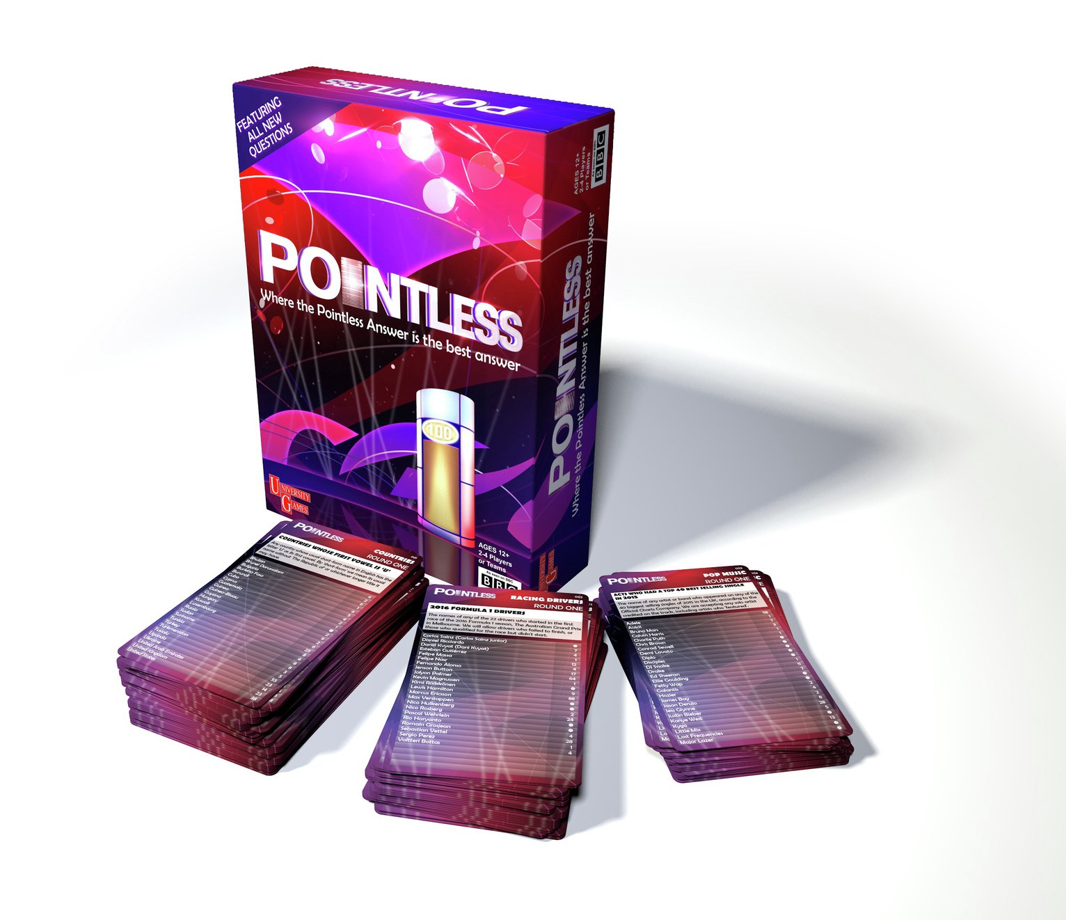 Pointless Game Review