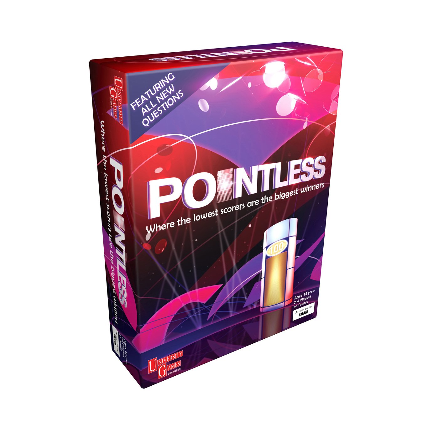 Pointless Game Review