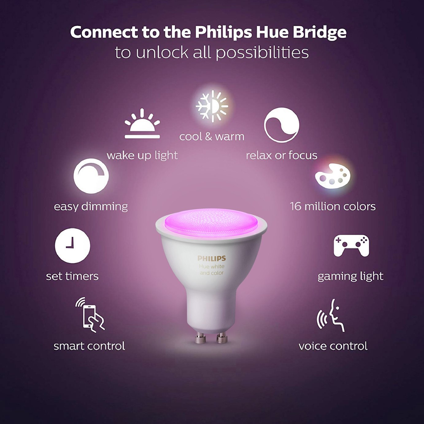 Philips Hue Starter Kit with Colour Ambience GU10 Bulb Review