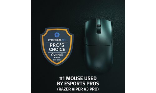 Razer Viper V3 Pro Wireless Gaming Mouse - Black