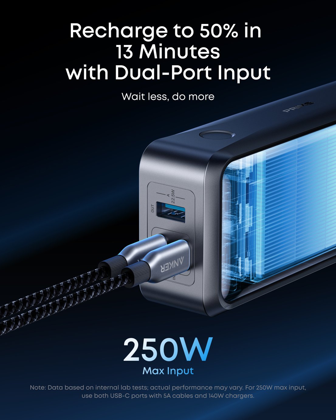 Buy Anker Prime 300W 26250mAh Power Bank and Portable Charger