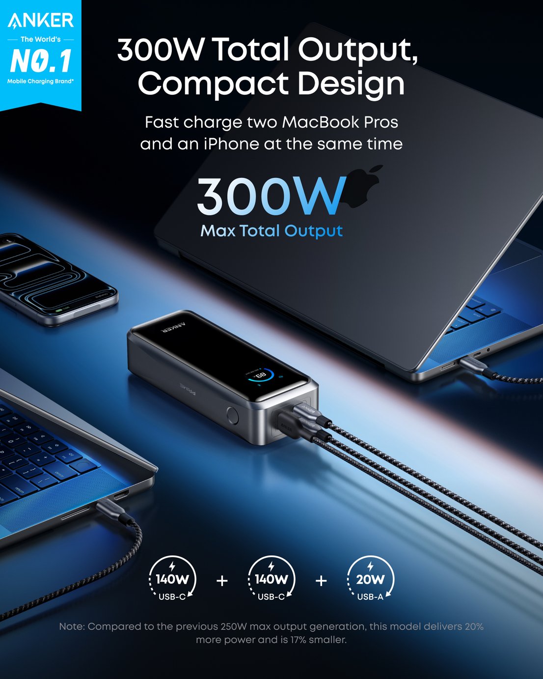 Buy Anker Prime 300W 26250mAh Power Bank and Portable Charger