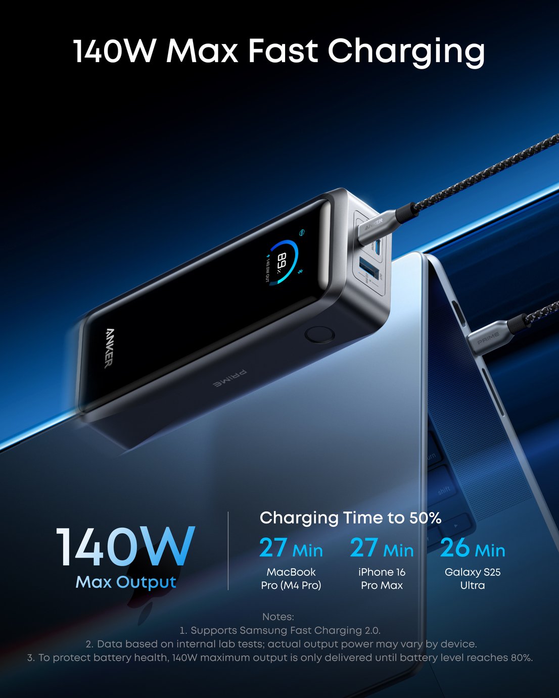 Buy Anker Prime 300W 26250mAh Power Bank and Portable Charger