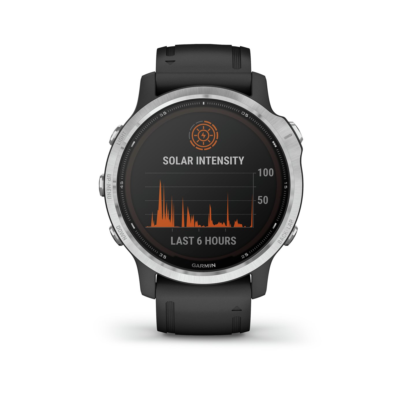 Garmin Fenix 6S Solar GPS Smart Watch-Silver/Black Review