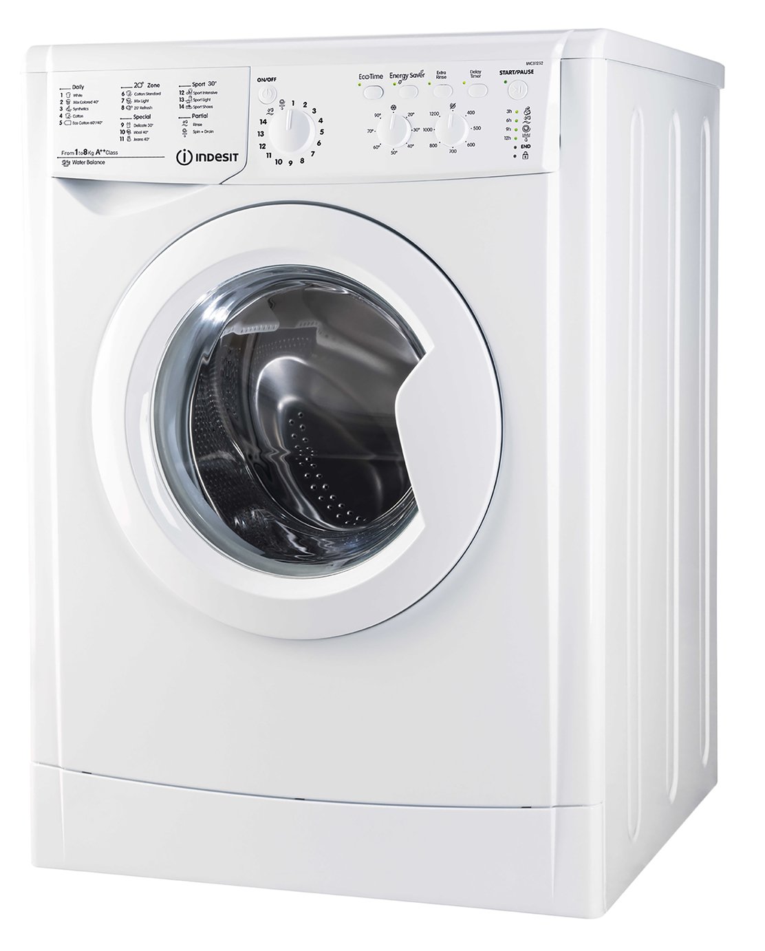 Indesit IWC81252 8KG 1200 Spin Washing Machine Review