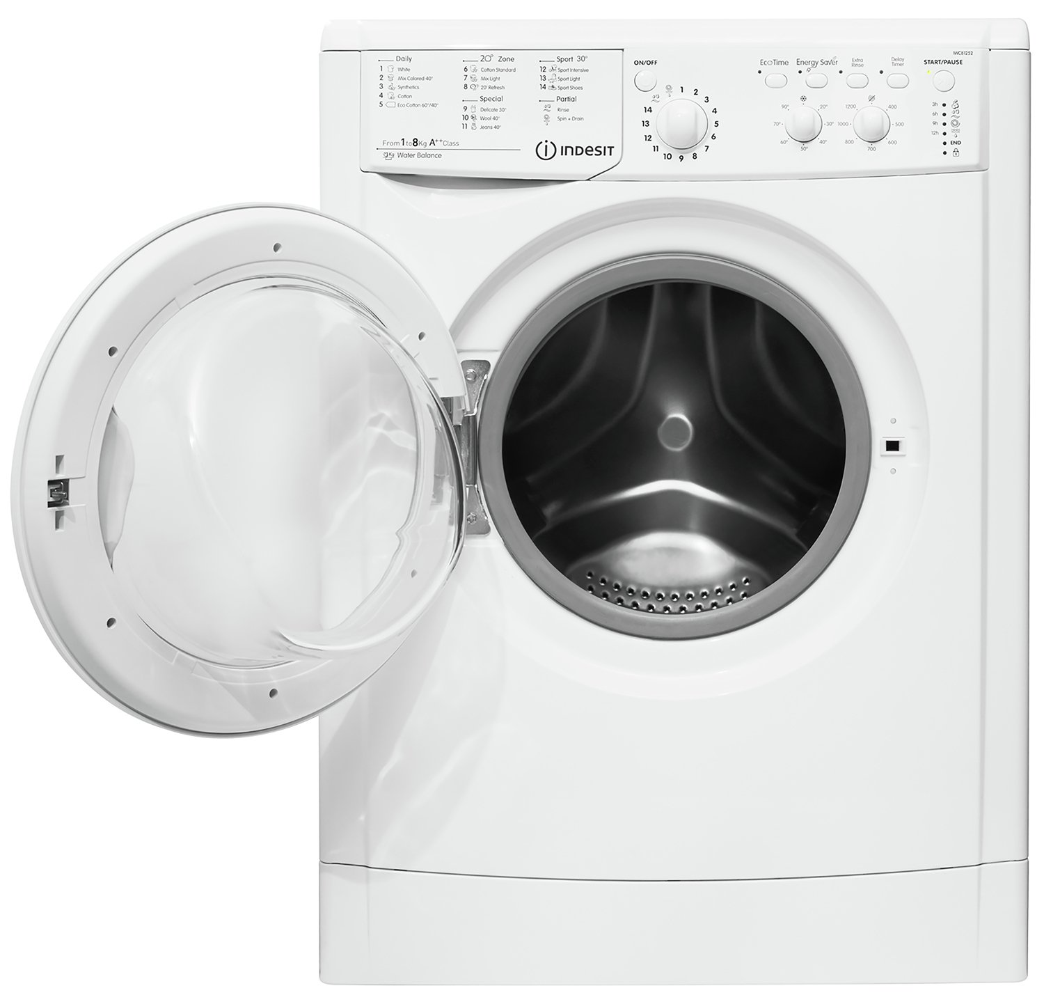 Indesit IWC81252 8KG 1200 Spin Washing Machine Review