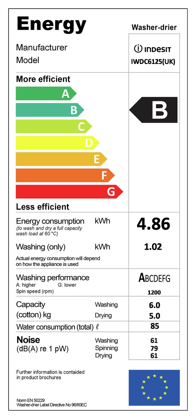 Indesit IWDC 65125 6KG/5KG 1200 Spin Washer Dryer Review