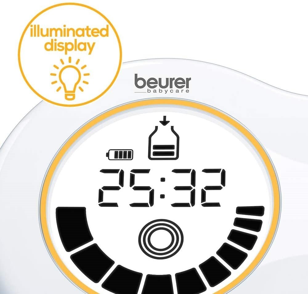 Beurer BY40 Electric Breast Pump Review