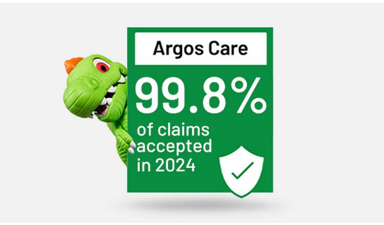 3 year Replacement Care Accidental damage only policy