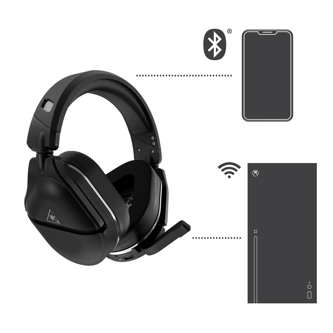 turtle beach stealth 700 gen 2 argos