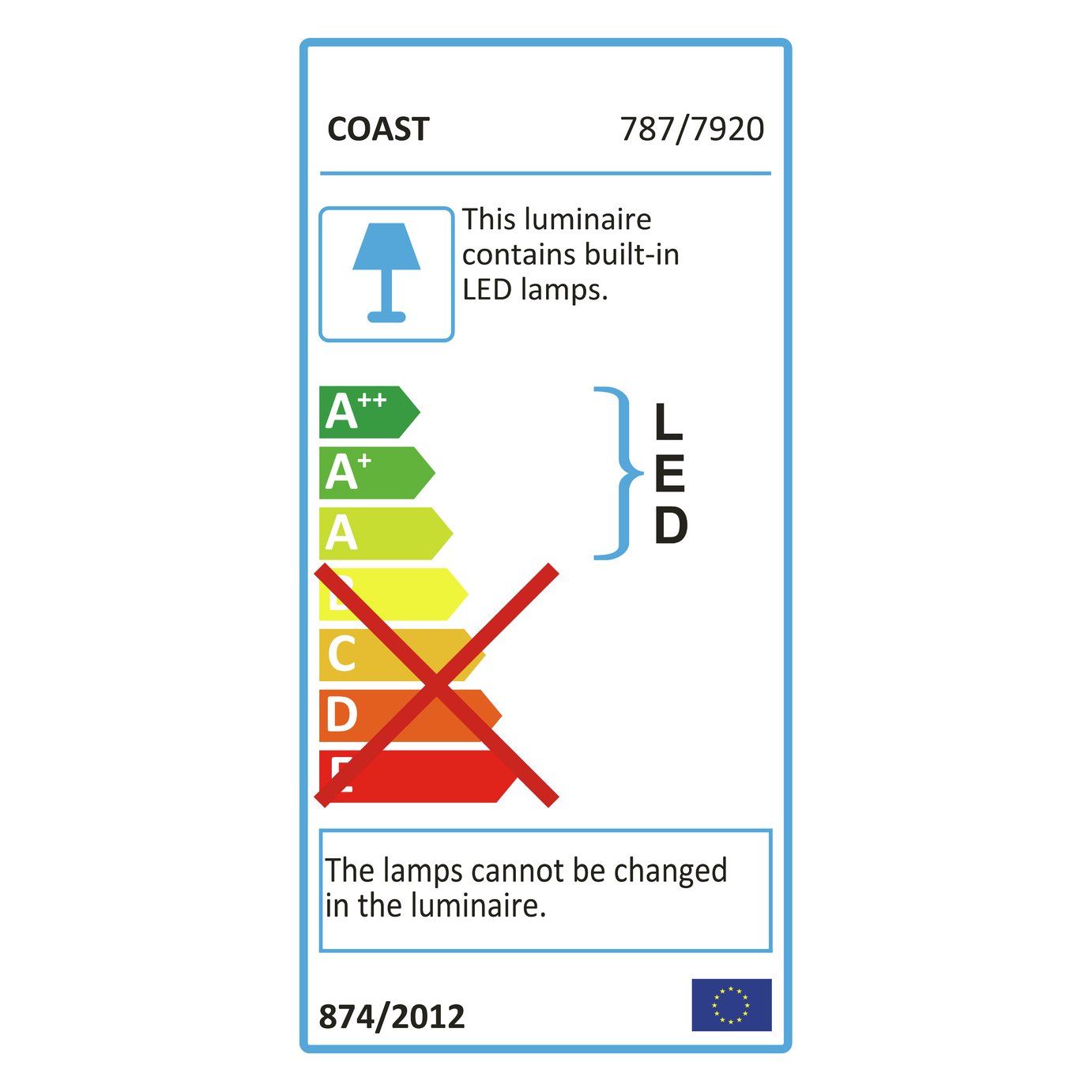 Coast 3W LED Brick Guide Light Review