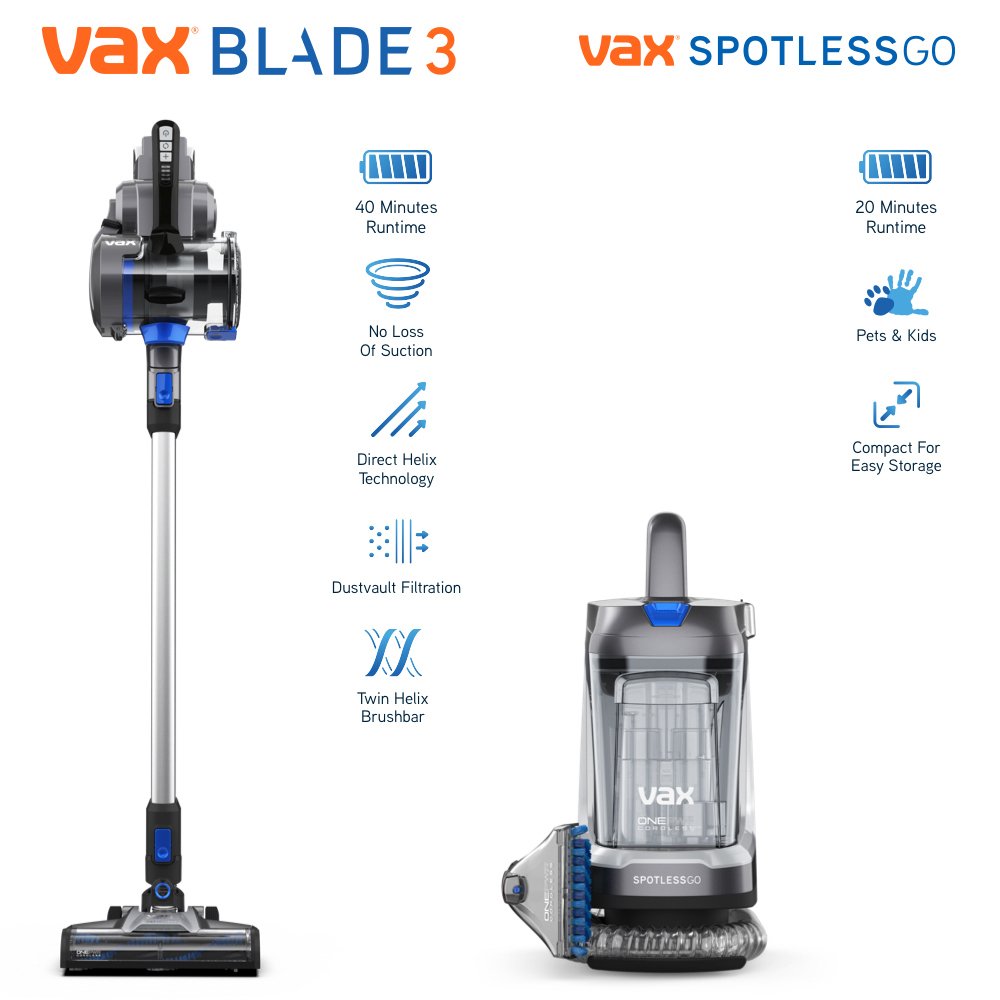 Vax ONEPWR CLBN-B3SR Blade 3 SpotlessGo Cordless Cleaner Set Review