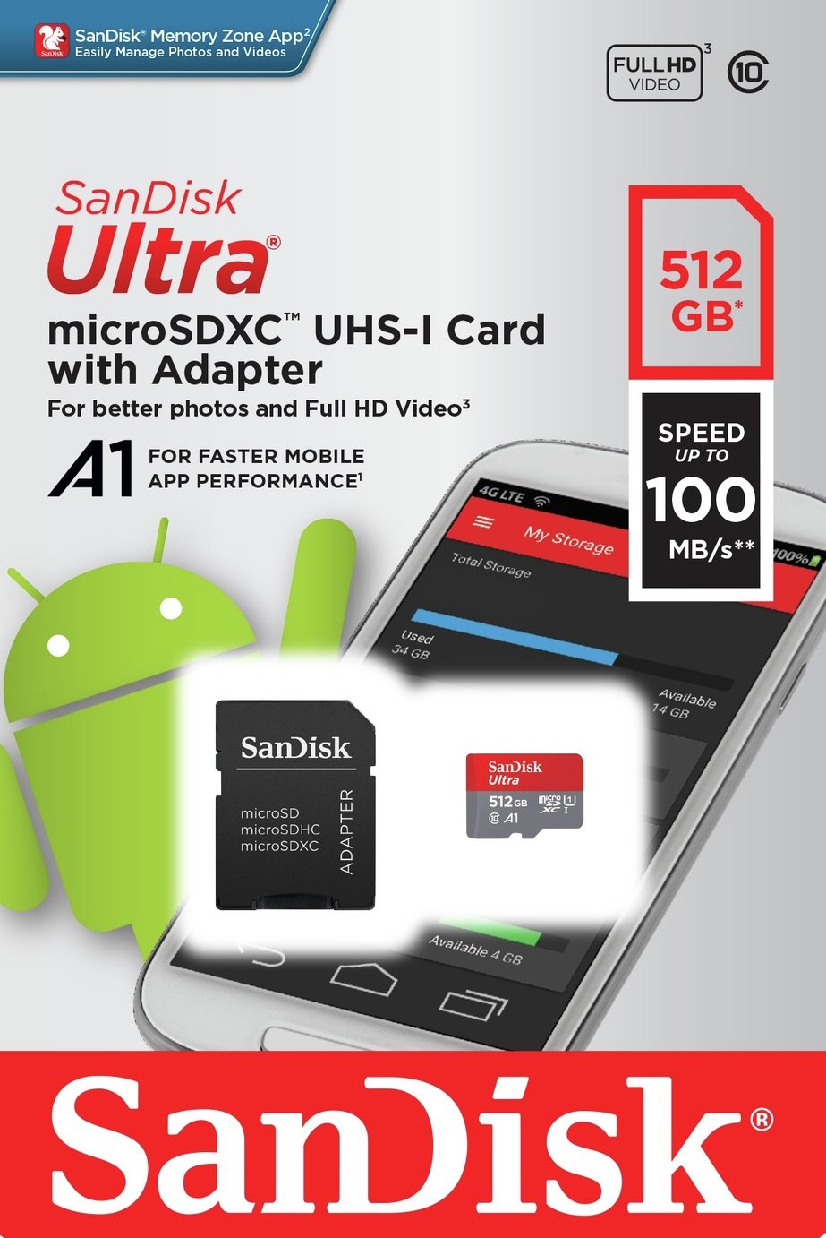SanDisk Ultra Micro SDXC Memory Card Review