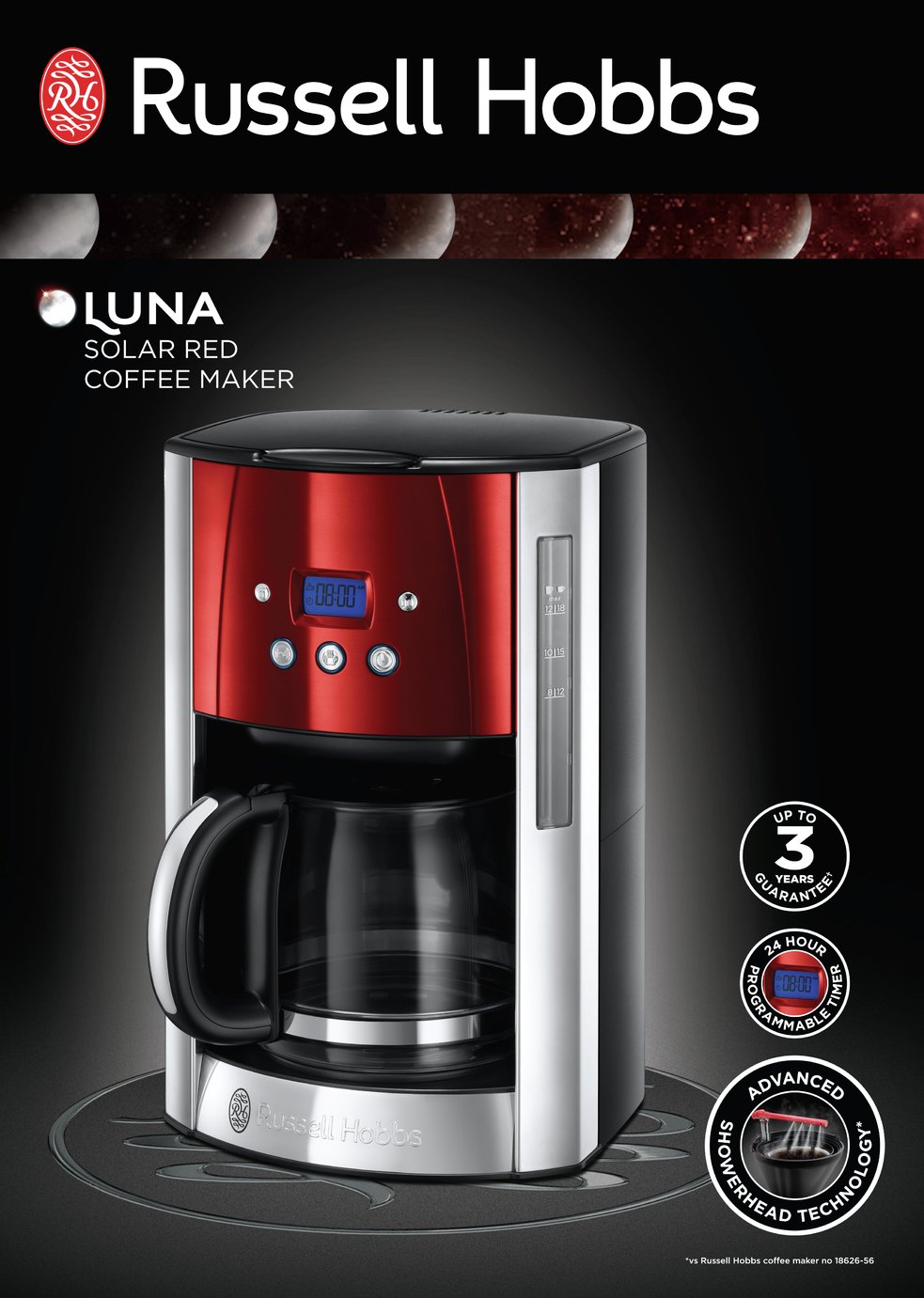 Russell Hobbs 23240 Luna Filter Coffee Machine Reviews