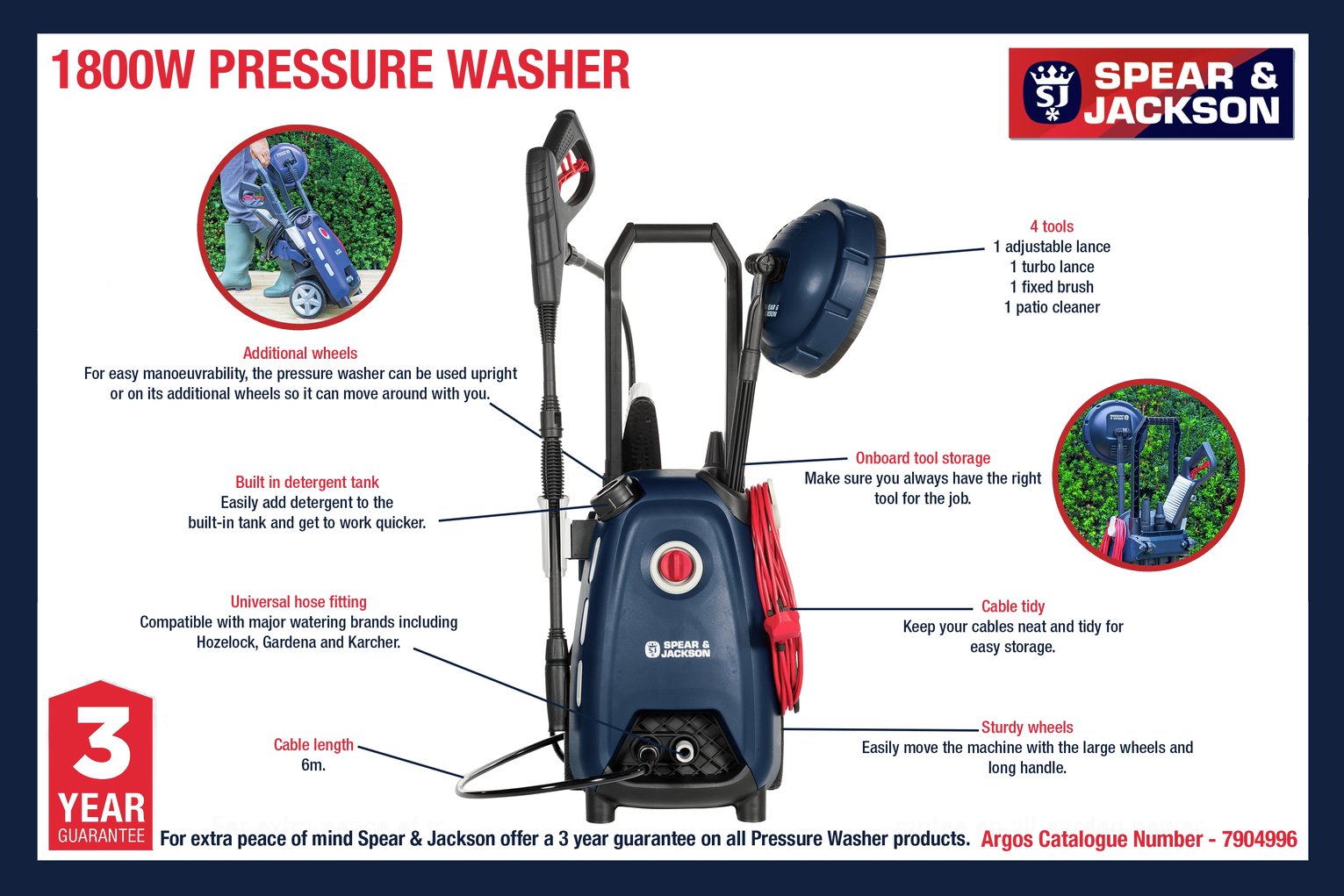 Spear & Jackson S1810PW Pressure Washer Review