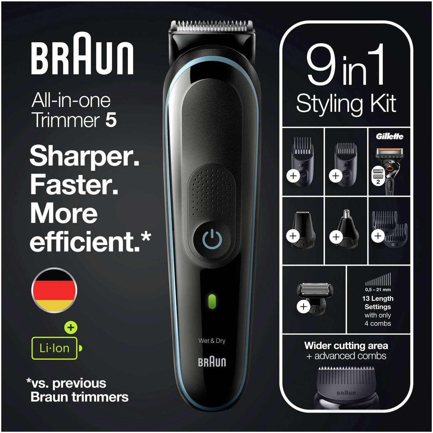 Braun 9in1 Beard Trimmer and Hair Trimmer MGK5280 Review