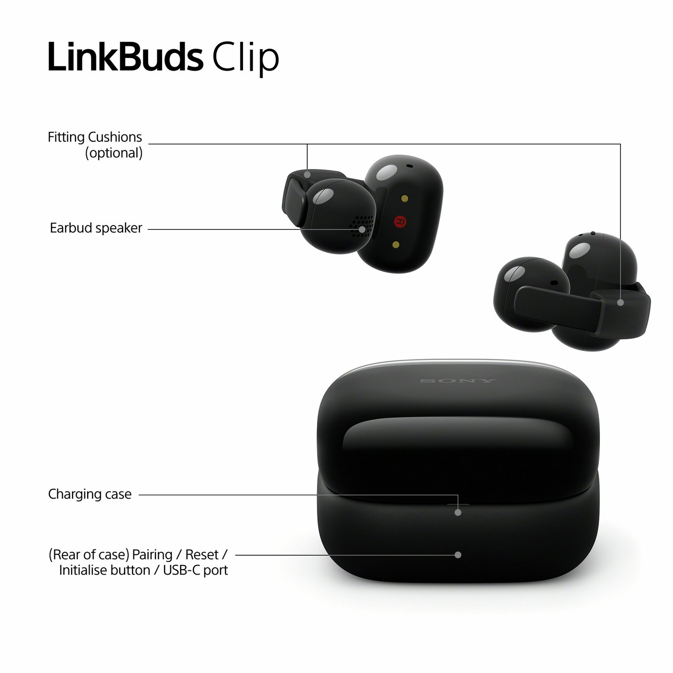 Buy Sony LinkBuds Clip Open-Ear True Wireless Earbuds - Black