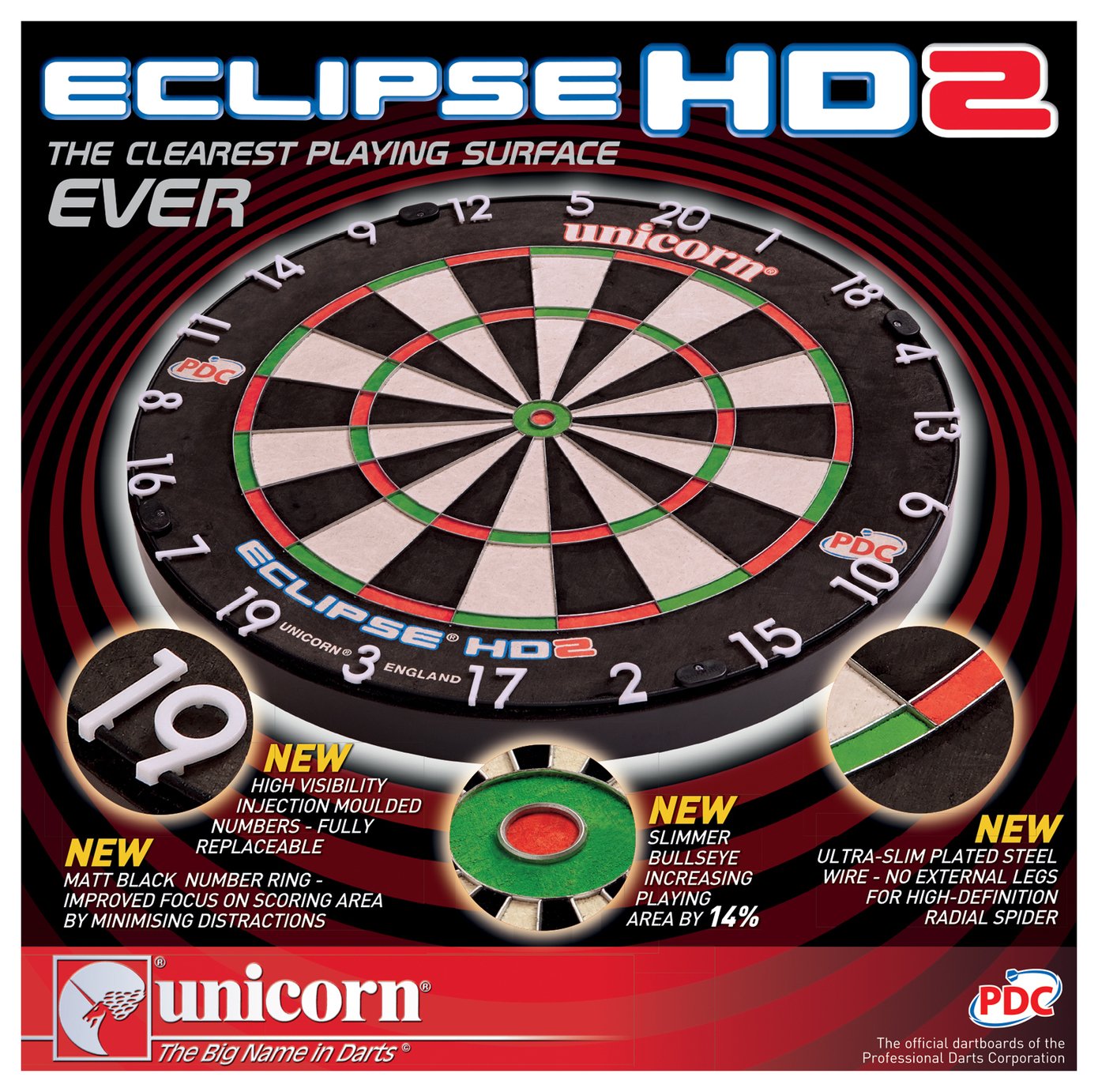 Unicorn Eclipse HD 2 Dartboard Review