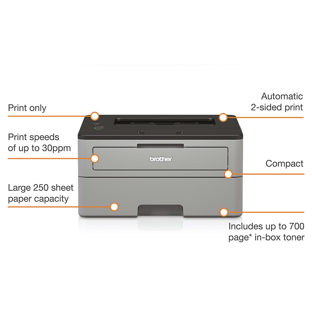 Brother HL-L2310D Mono Laser Printer Review