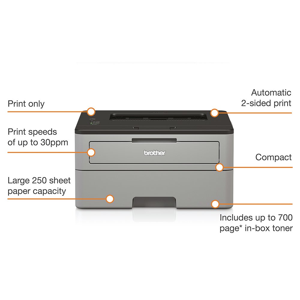Brother HLL2310D Mono Laser Printer Reviews Updated August 2023
