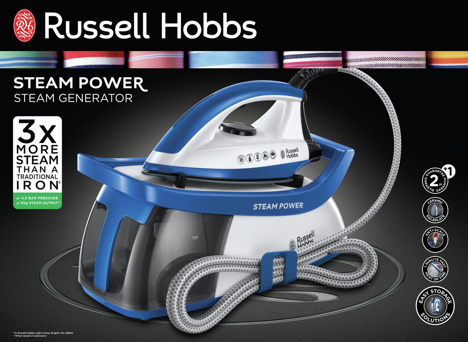 Russell Hobbs 24430 Steam Power Steam Generator Iron Reviews