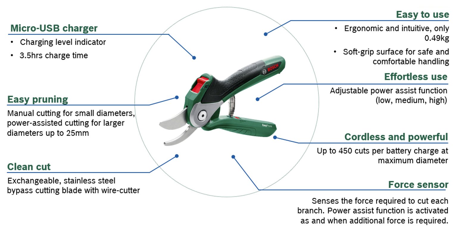 bosch easy pruner