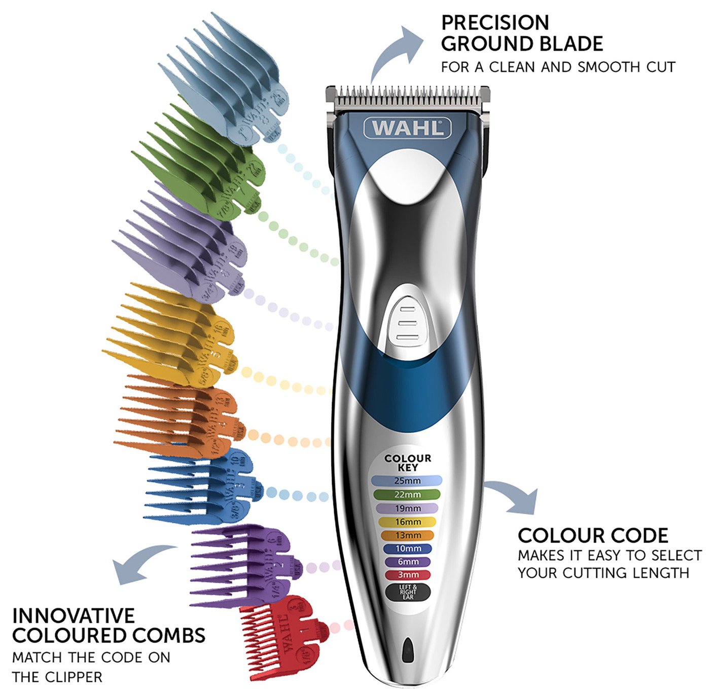 argos wahl colour pro