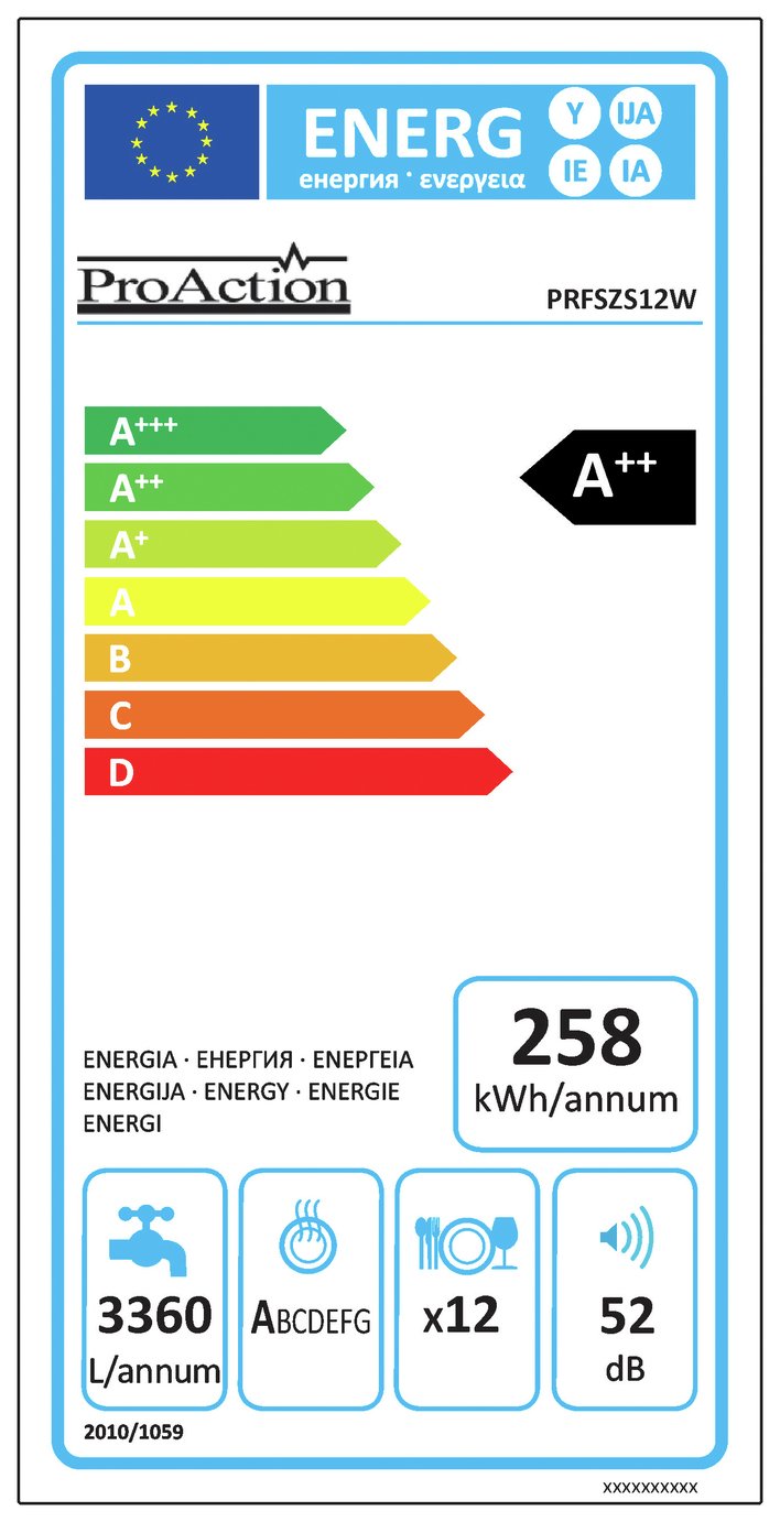 proaction dishwasher reviews