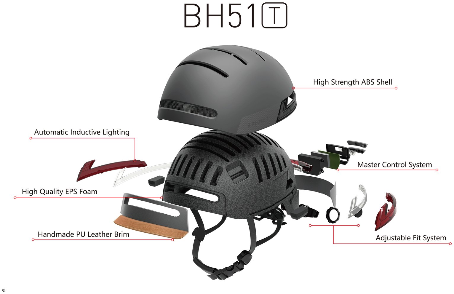 Livall Smart Helmet Reviews