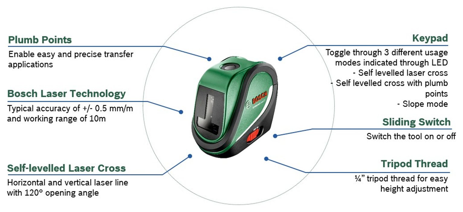 Bosch Universal Level 2 Cross Line Laser Reviews