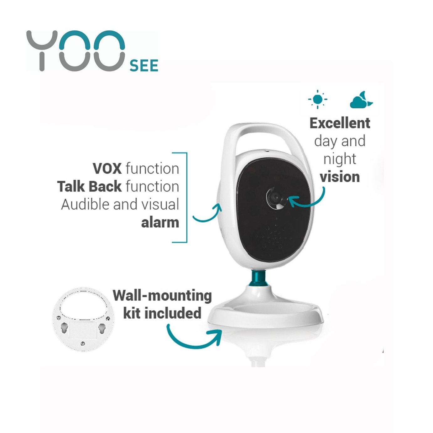 Babymoov YOO See Video Baby Monitor Review