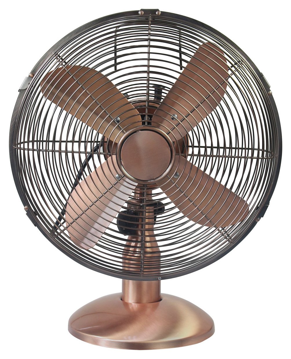 Challenge Copper Oscillating Desk Fan Review