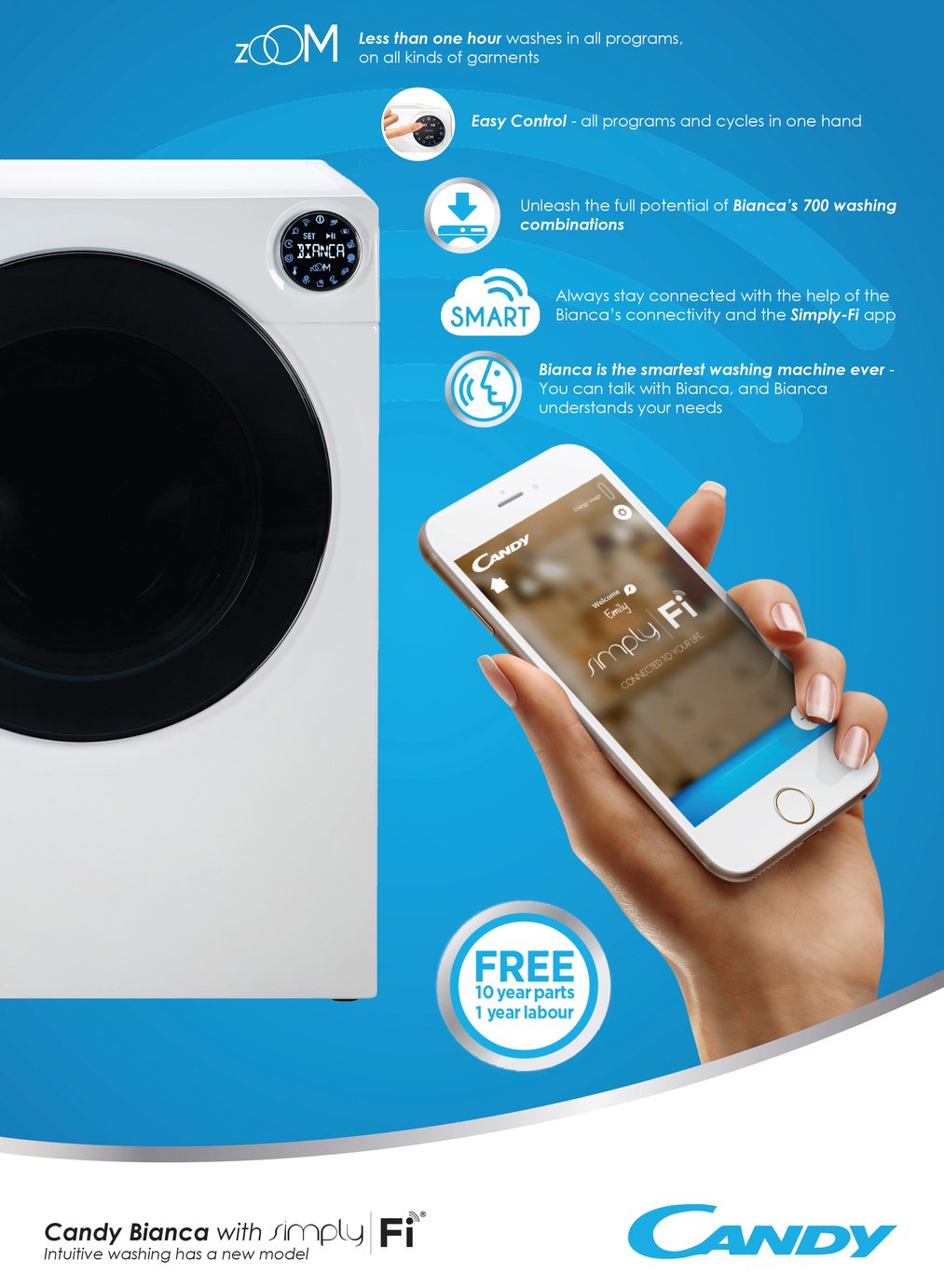 Candy Bianca BWM149PH7B 9KG 1400 Spin Washing Machine Black Reviews