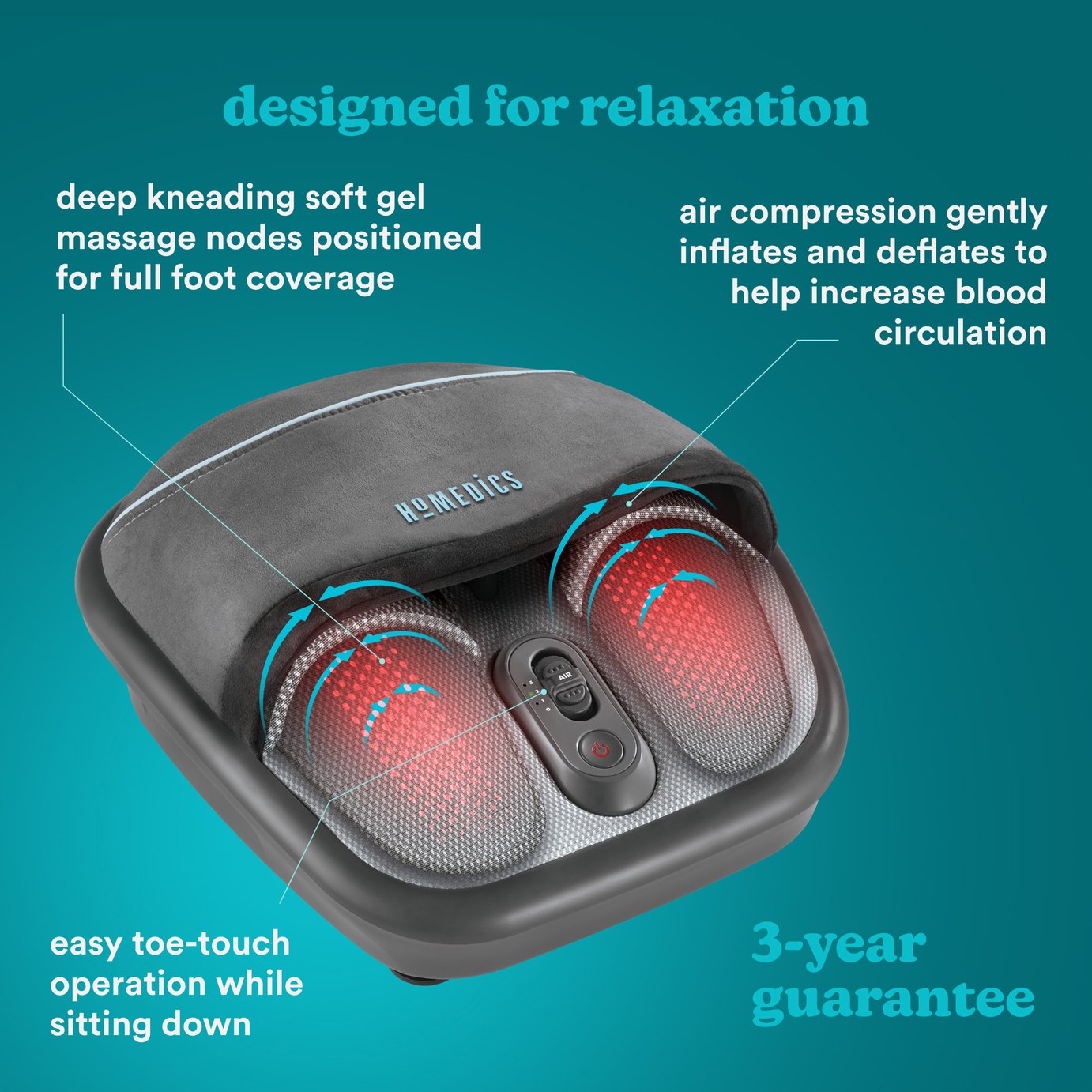 HoMedics Gel Shiatsu Foot Massager Review