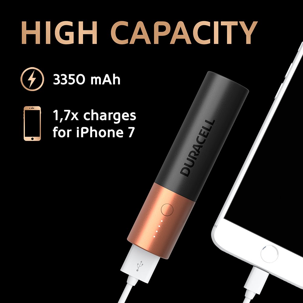 Duracell 3350 mAh Portable Power Bank Reviews