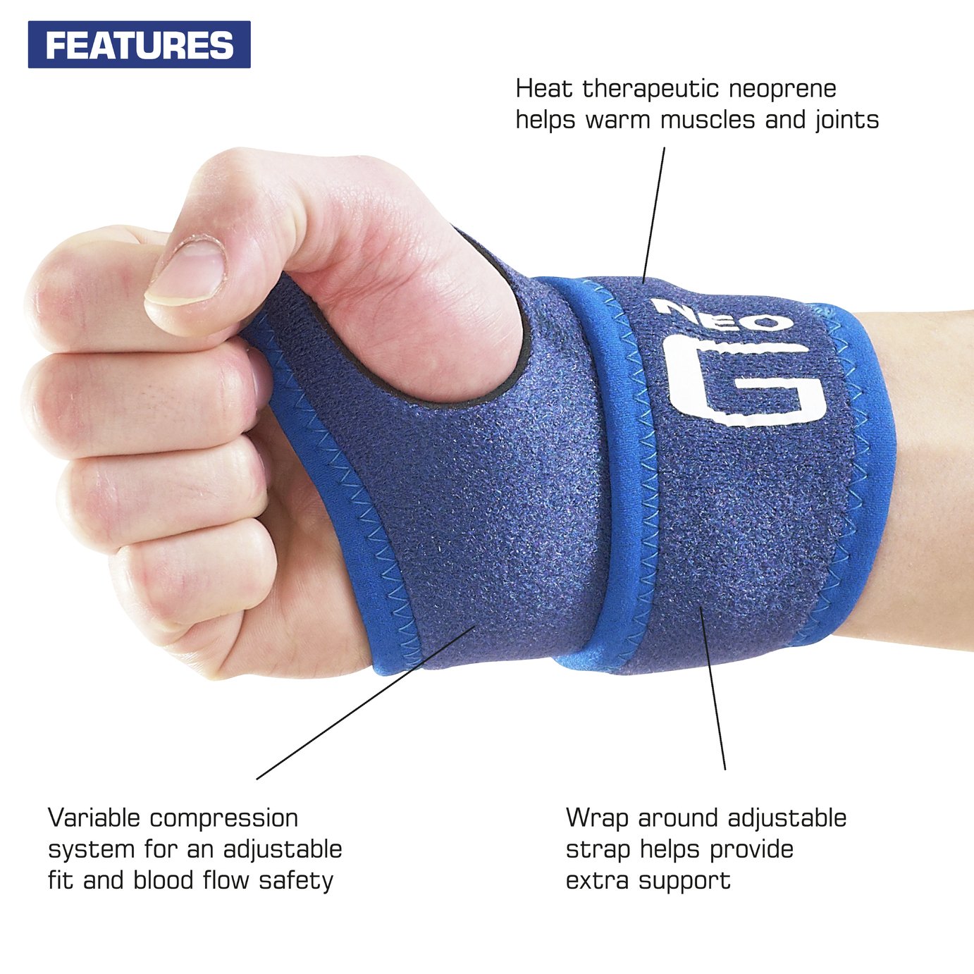 Neo G Wrist Support Review