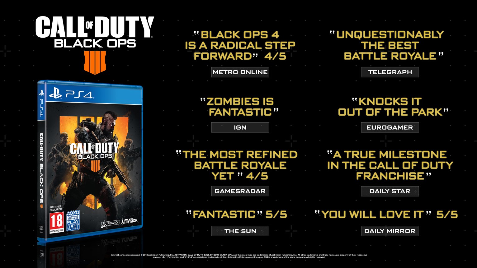 Call of Duty Black Ops 4 PS4 Game Reviews - Updated October 2024