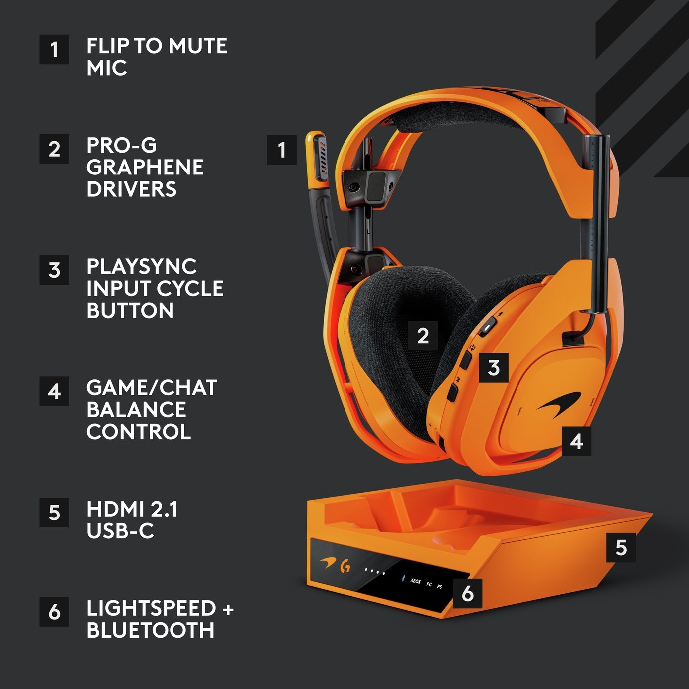 Buy Logitech G Astro A50 X Wireless Headset - McLaren Racing Ed