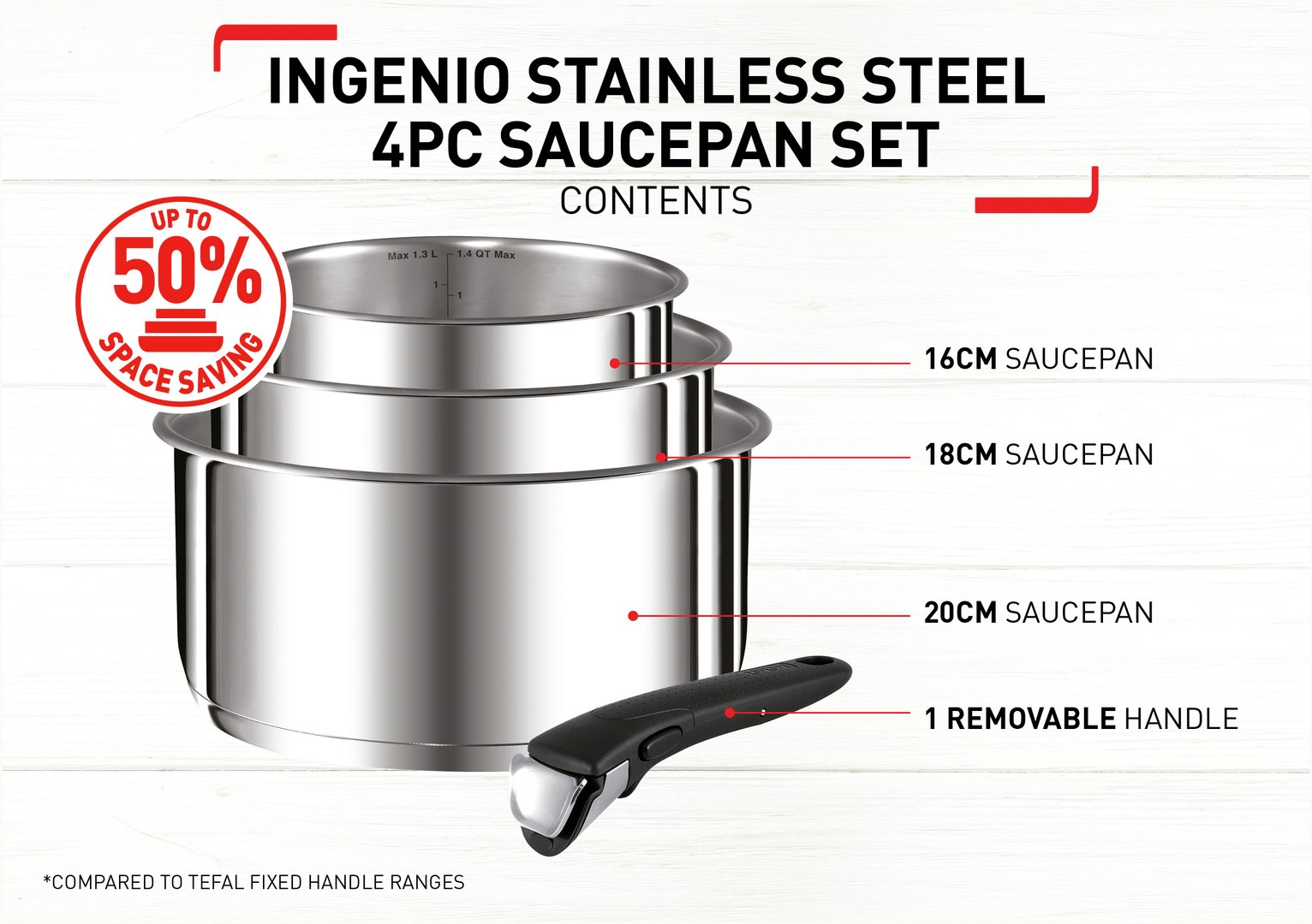 Tefal 4 Piece Stainless Steel Ingenio Saucepans and Handle Reviews