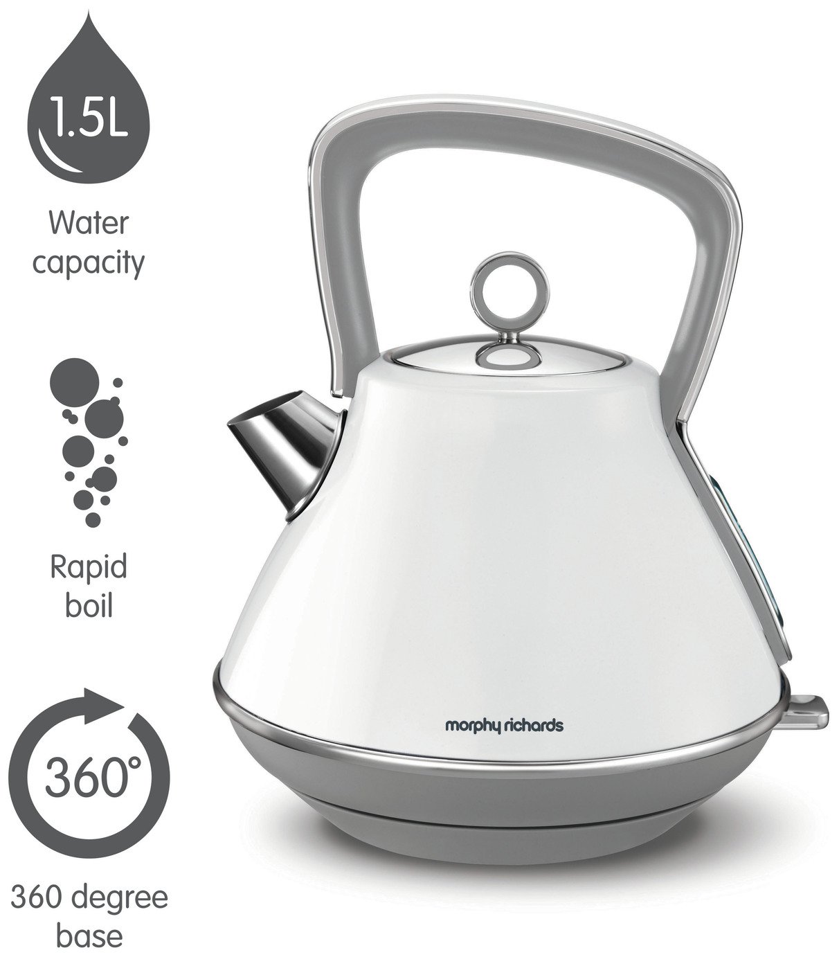 Morphy Richards 100109 Evoke Pyramid Kettle Reviews