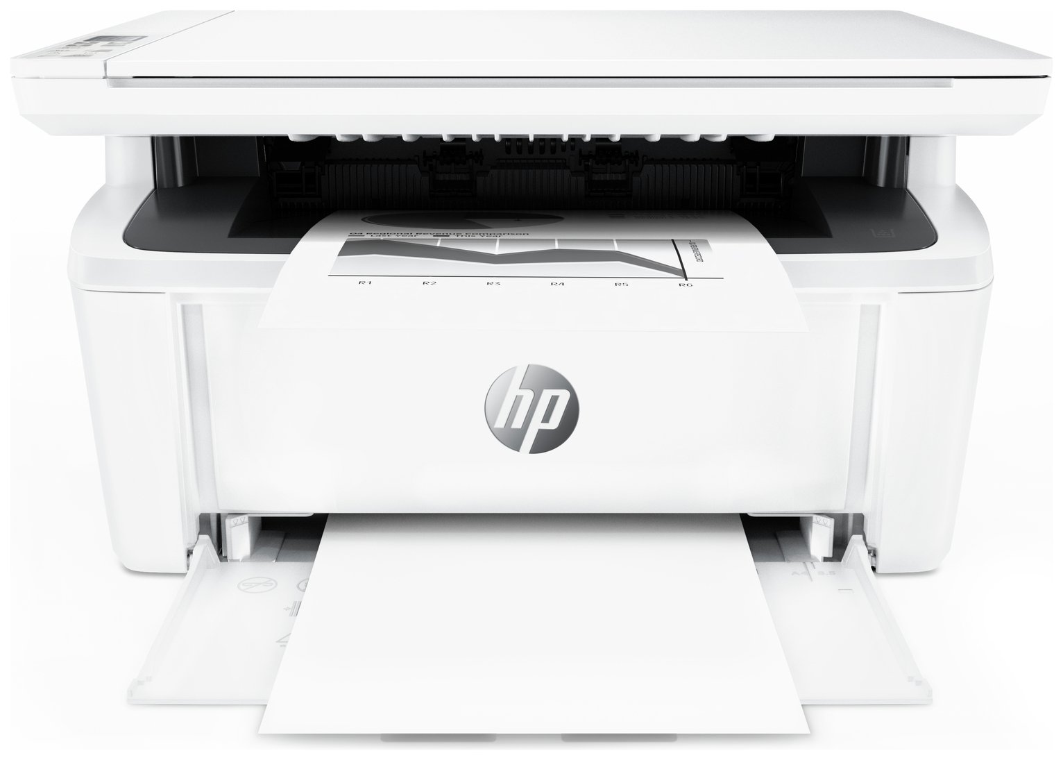 HP LaserJet Pro M28w Multi-Function Mono Laser Printer review