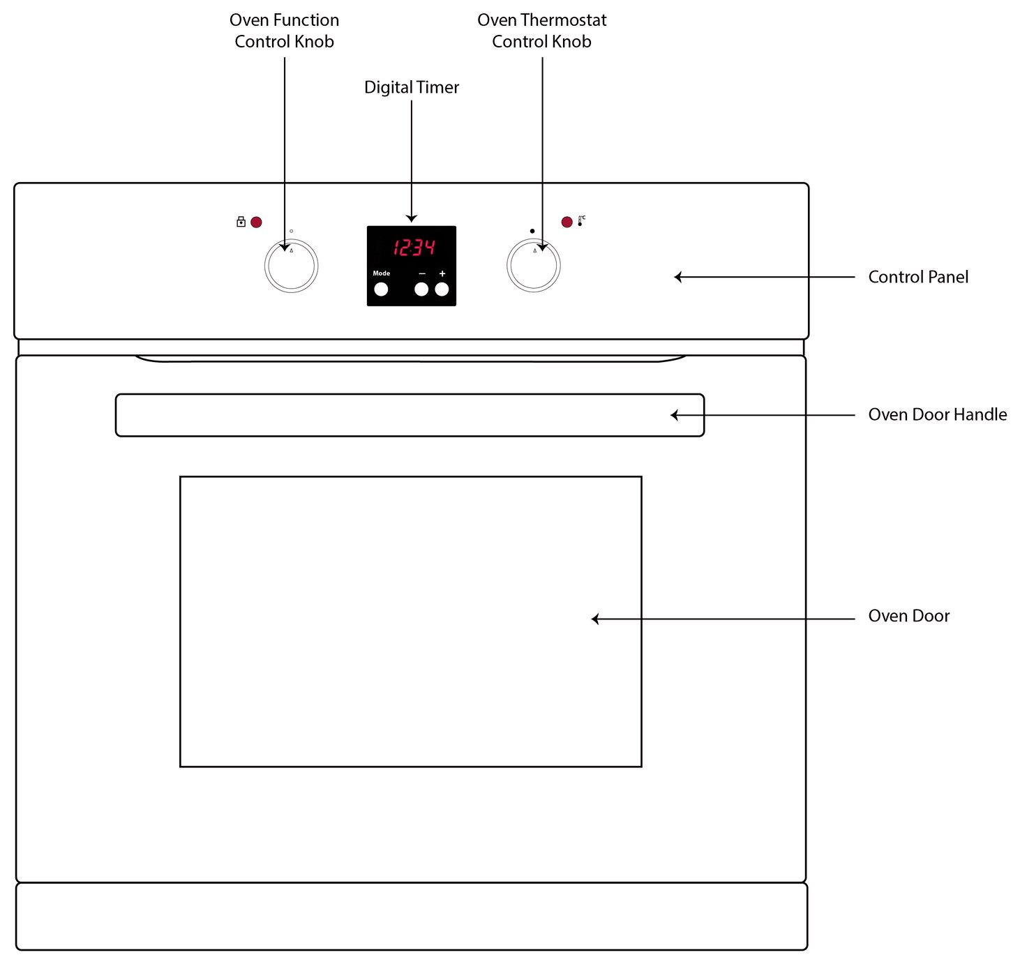 Bush BBISGLPYROSS Pyrolytic Built In Single Oven Reviews