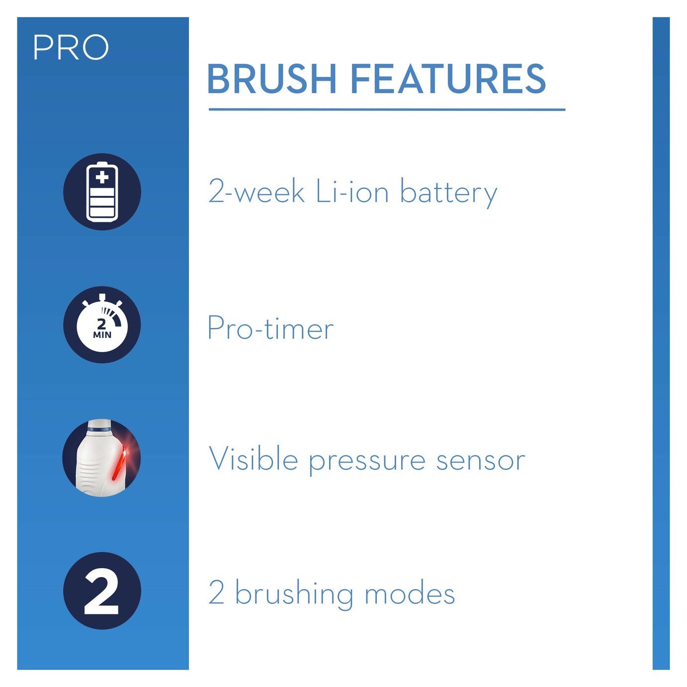 Oral-B Pro 2 2000 Electric Toothbrush Review