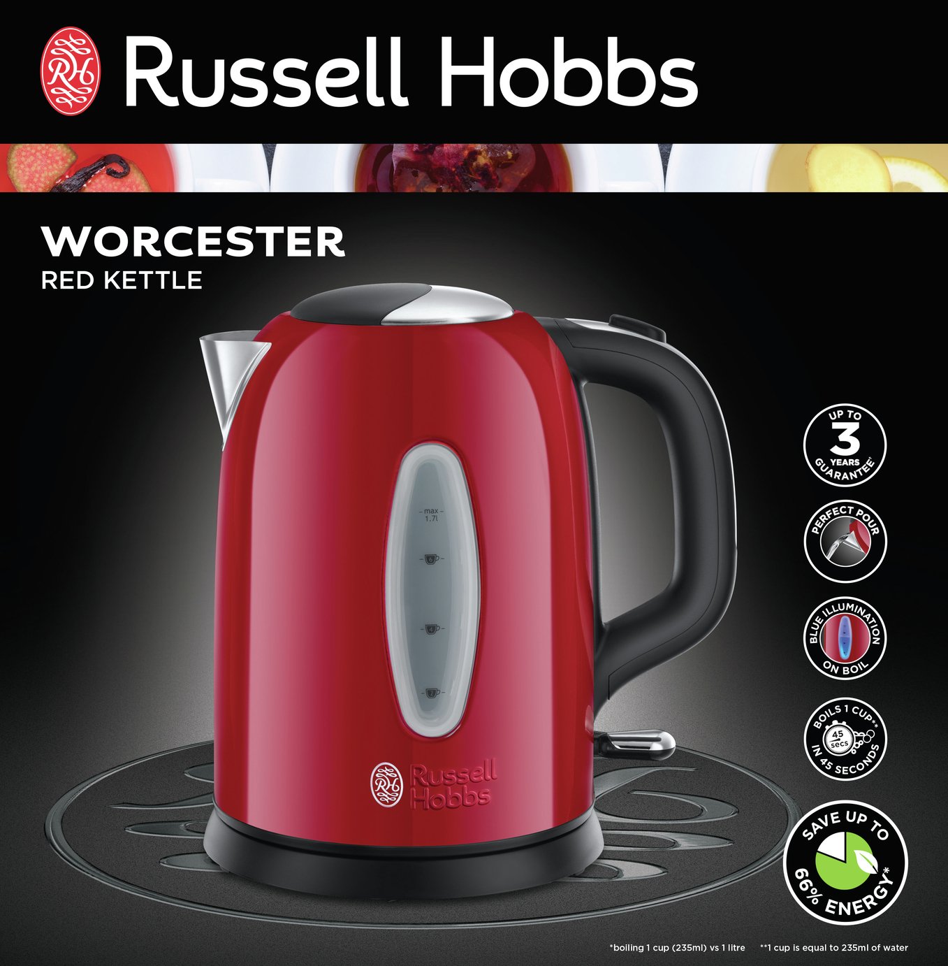 Russell Hobbs 25510 Worcester Kettle Reviews