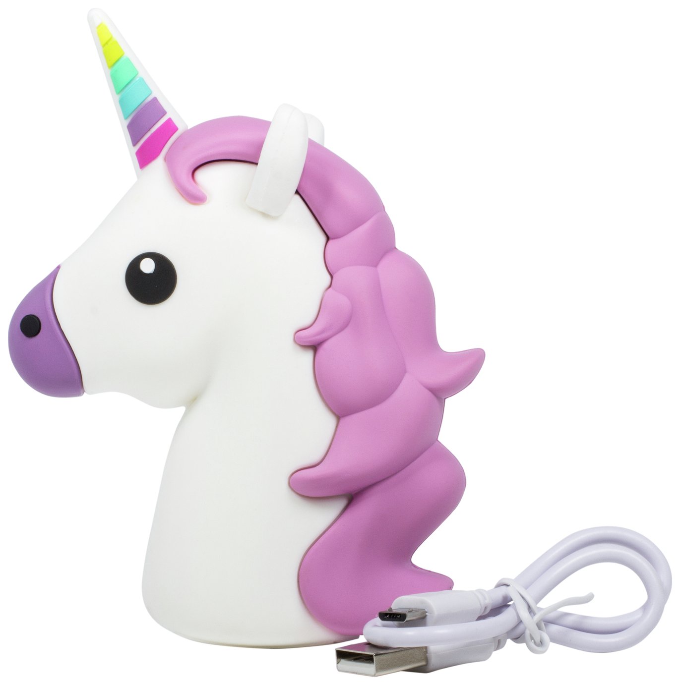 Unicorn Power Bank